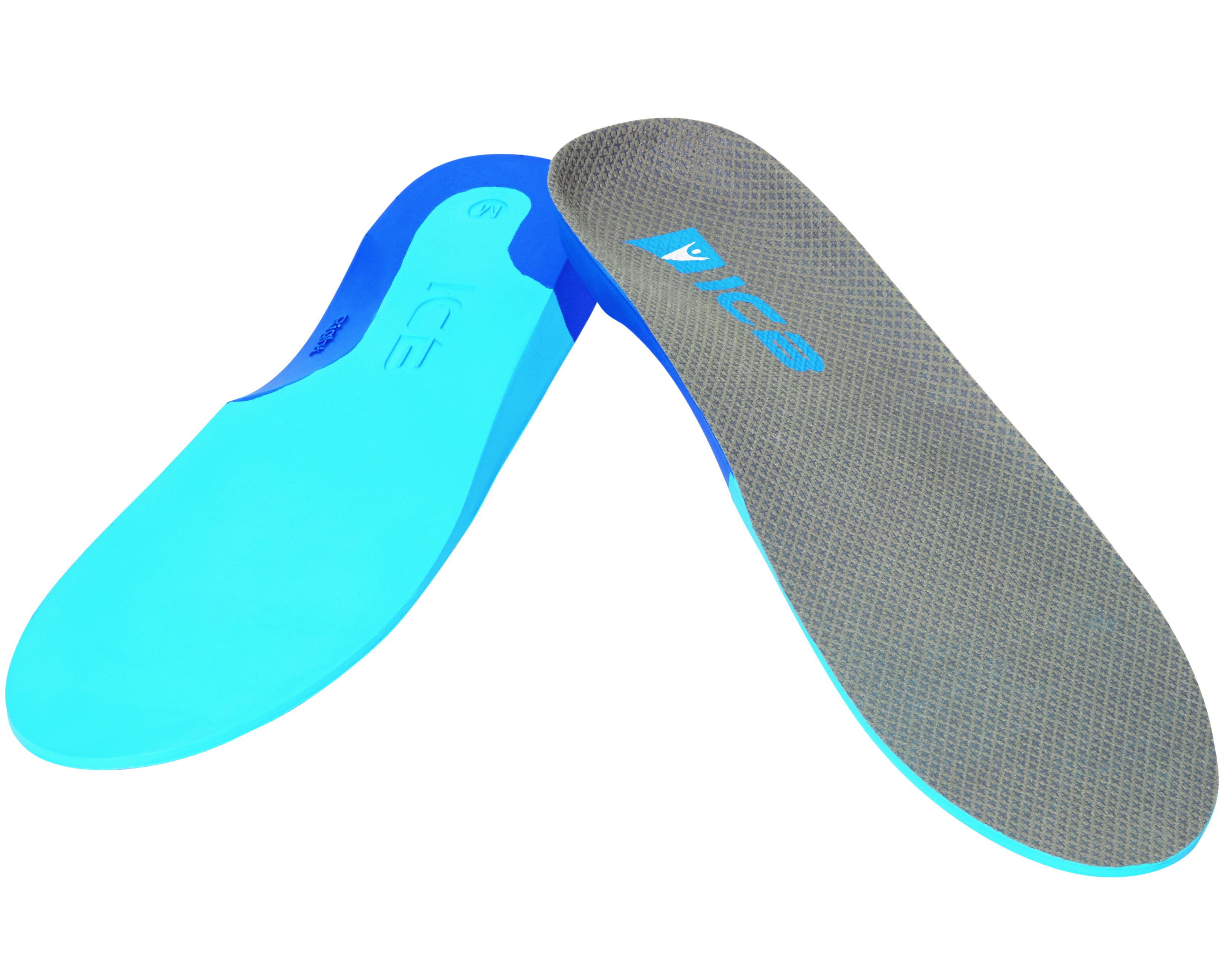 ICB Orthotics