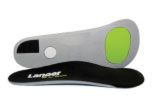 HighHeel Orthotics