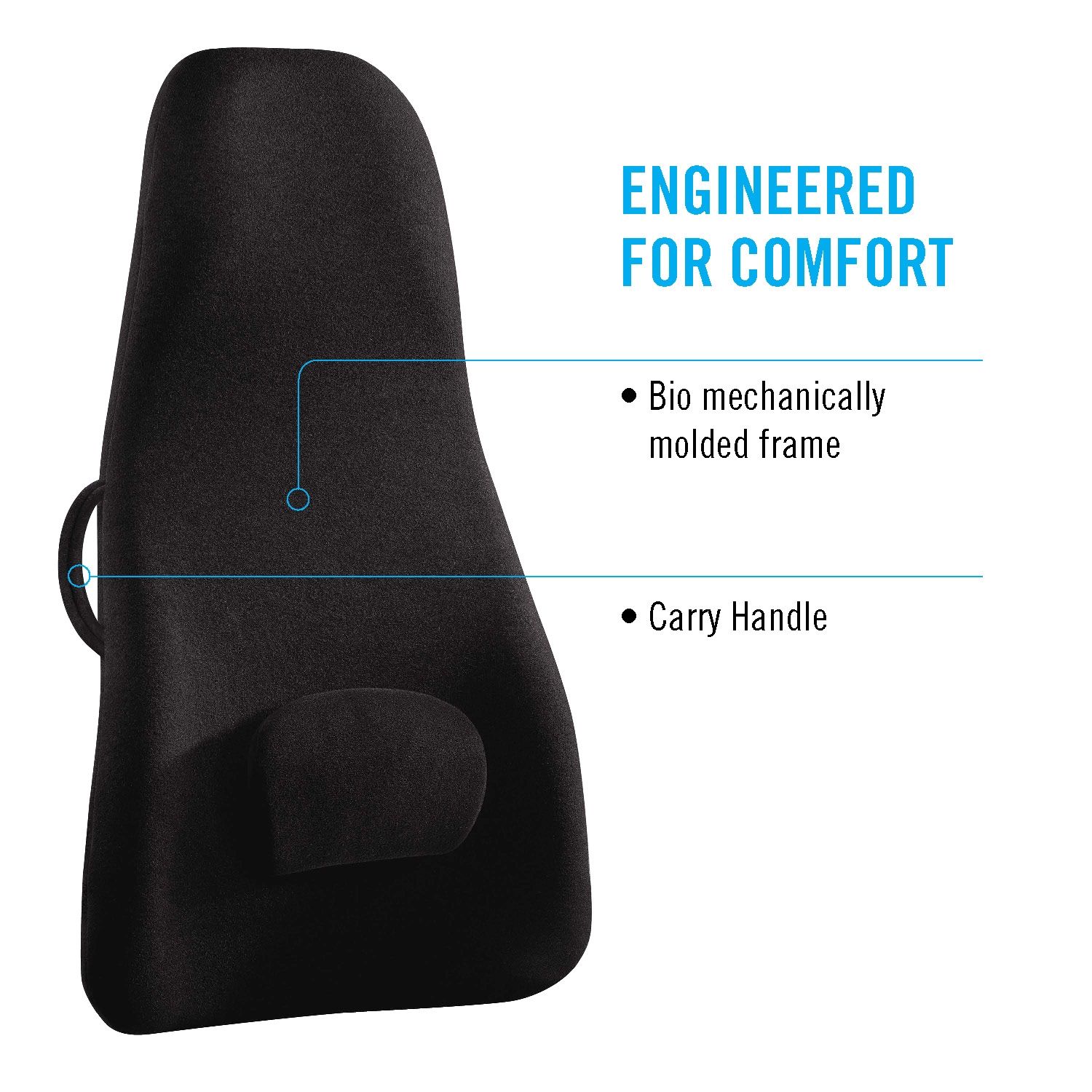OBUSFORME HIGHBACK SUPPORT CUSHION photo