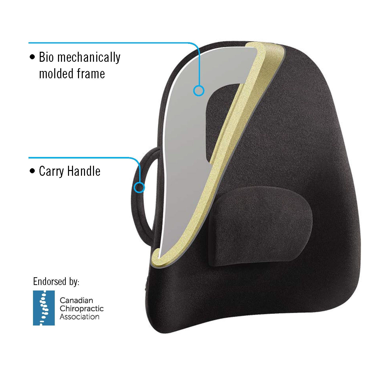 OBUSFORME LOWBACK SUPPORT CUSHION photo