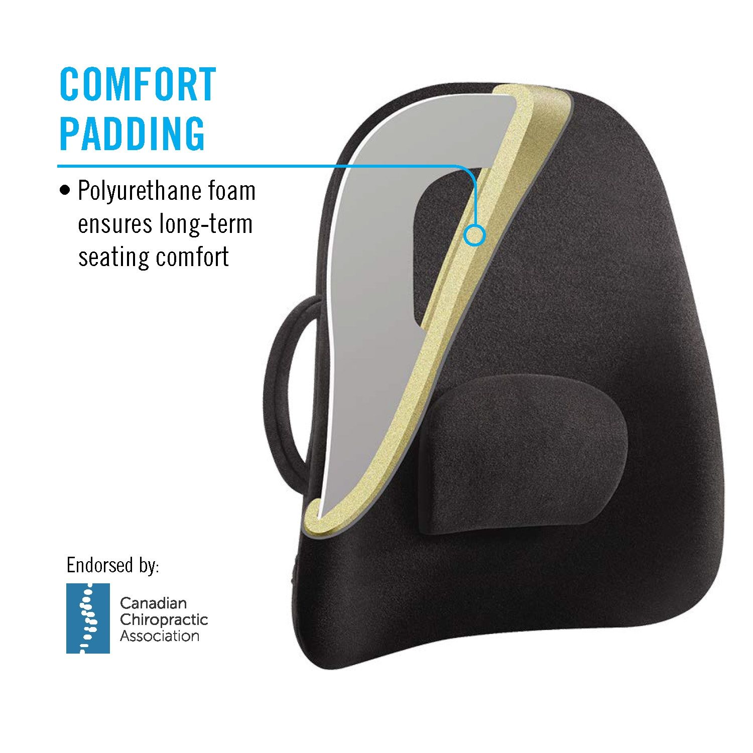 OBUSFORME LOWBACK SUPPORT CUSHION photo