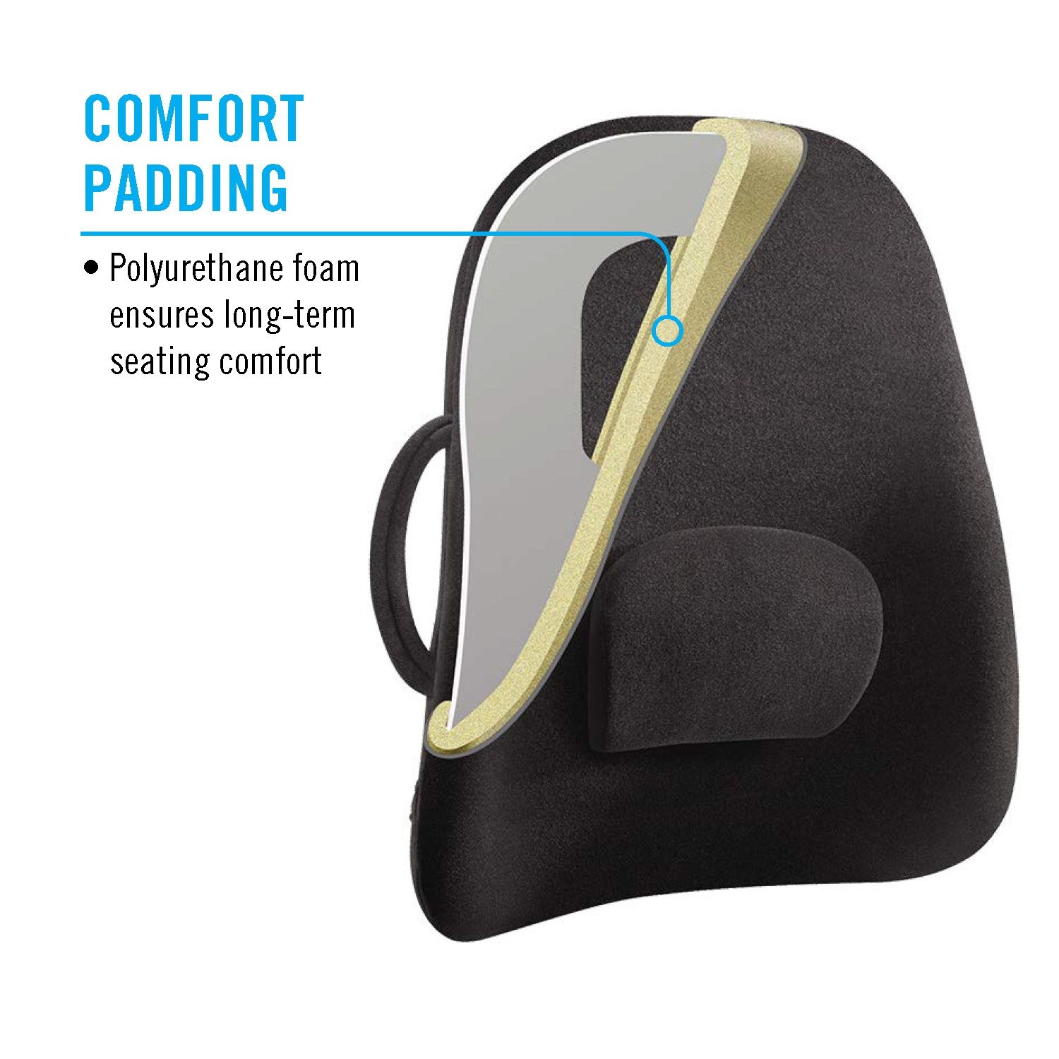 OBUSFORME WIDE BACK SUPPORT CUSHION photo