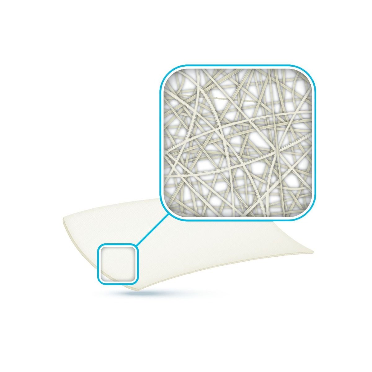 ACTIVHEAL® ALGINATE photo