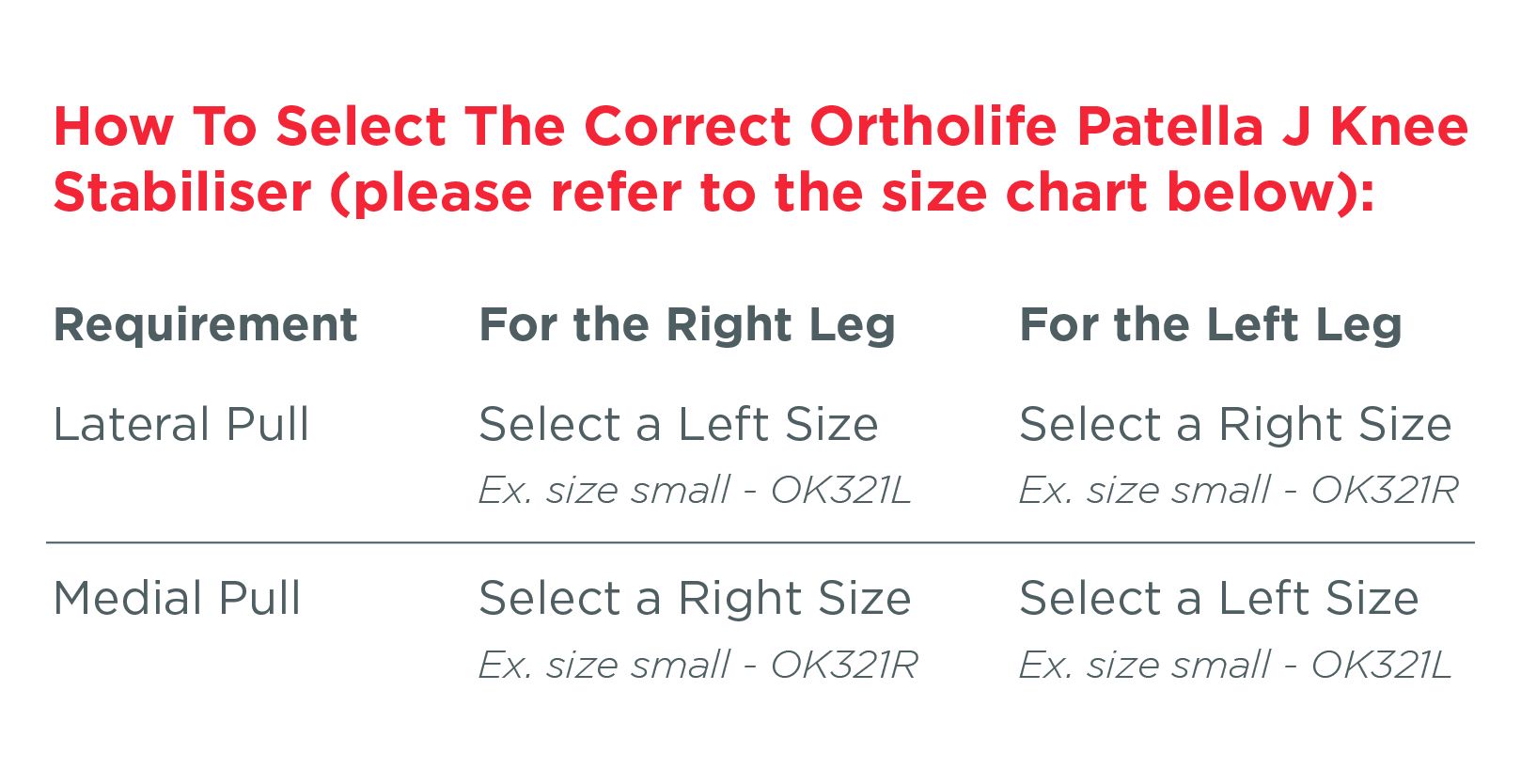 ORTHOLIFE OPEN PATELLA J KNEE STABILISER photo