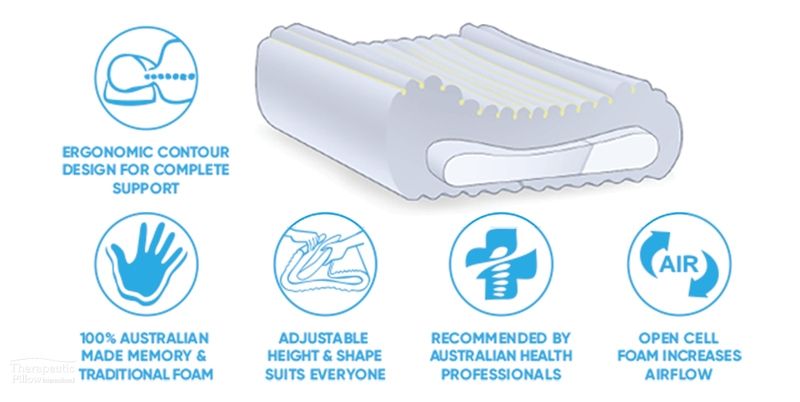 COMPLETE SLEEPRRR ORIGINAL MEMORY FOAM PILLOW / WHITE photo