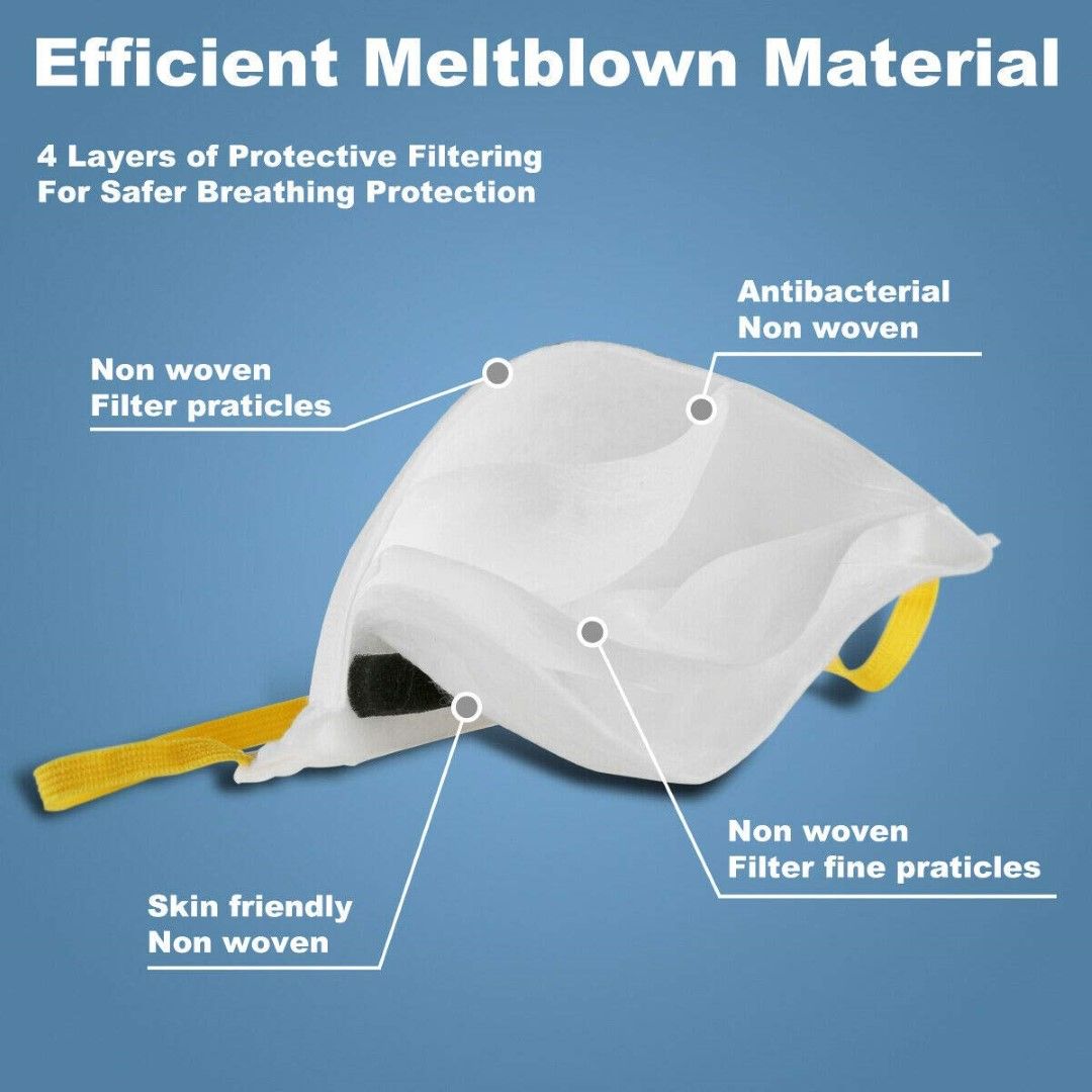 MAK-RITE GENUINE N95 CONE RESPIRATOR FACE MASK / BOX OF 20 photo