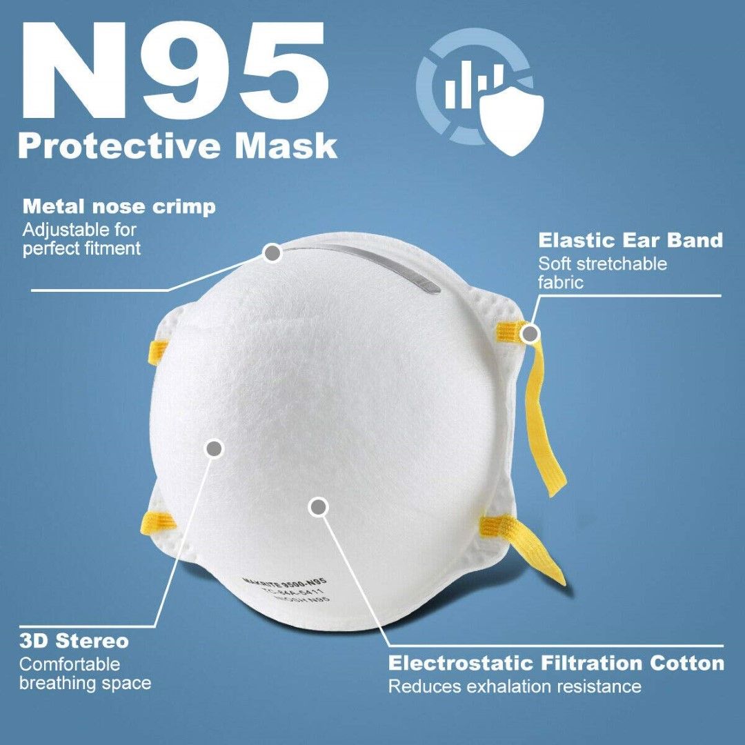 MAK-RITE GENUINE N95 CONE RESPIRATOR FACE MASK / BOX OF 20 photo