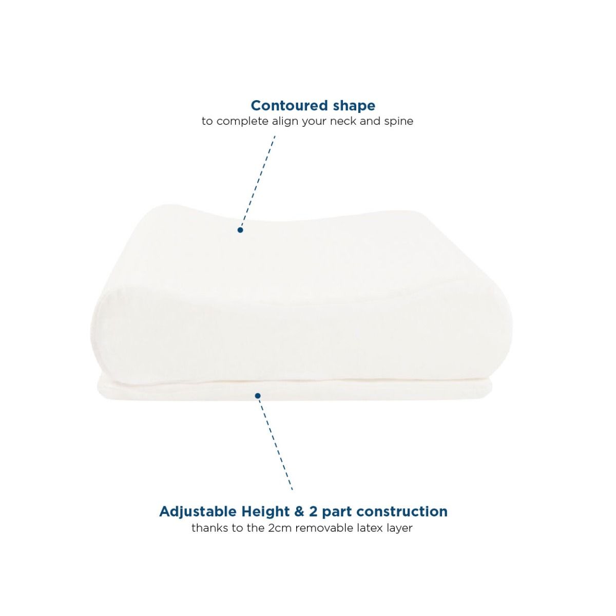 NATURELLE LATEX PILLOW / MEDIUM photo