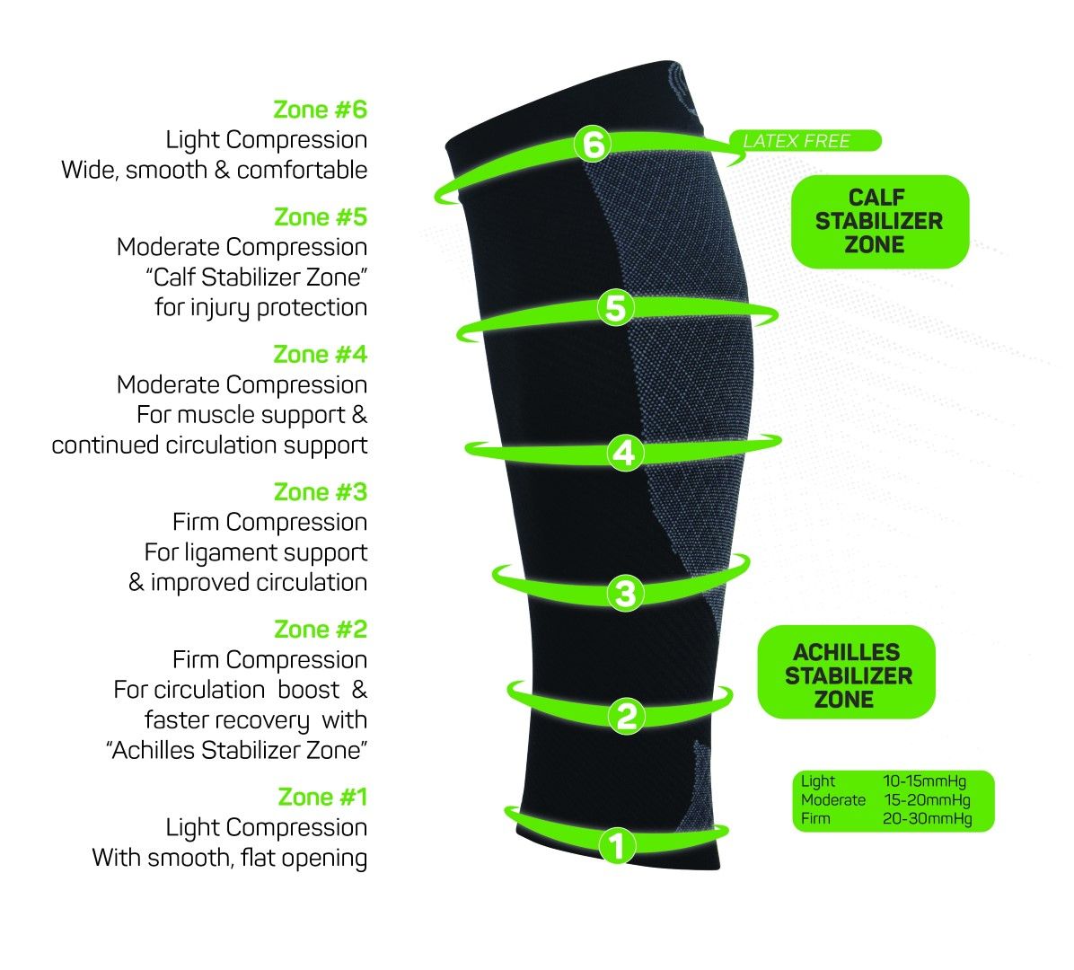 OS1 CALF PERFORMANCE SLEEVE photo