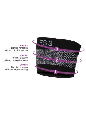 OS1 ELBOW SLEEVE / BLACK photo