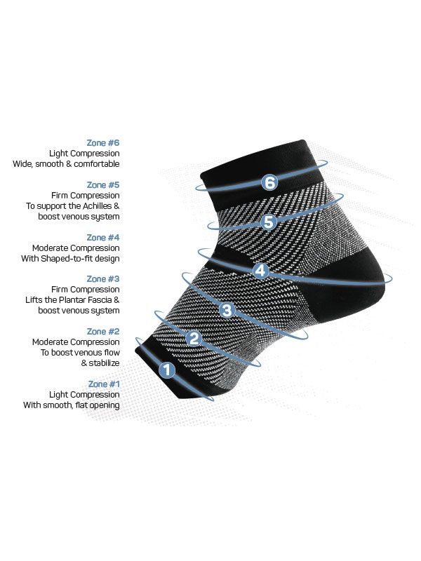 OS1 FOOT SLEEVE photo