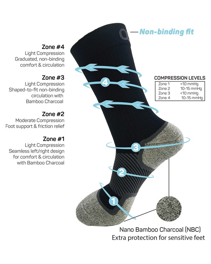 OS1 WELLNESS PERFORMANCE SOCK CREW photo