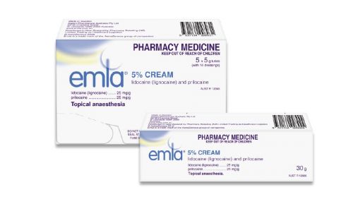 EMLA PATCH AND CREAM