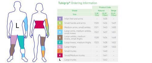 TUBIGRIP MULTI-PURPOSE TUBULAR BANDAGE 