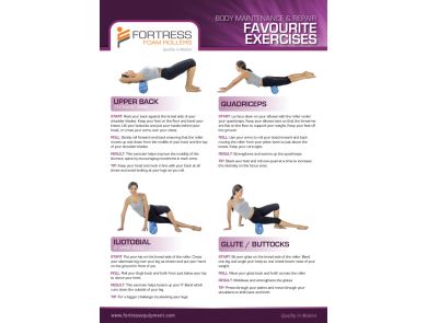 FORTRESS FOAM ROLLER CHART / A2