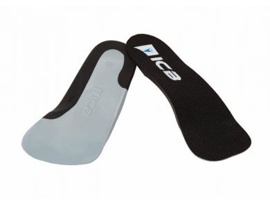 ICB HIGH HEEL ORTHOTICS