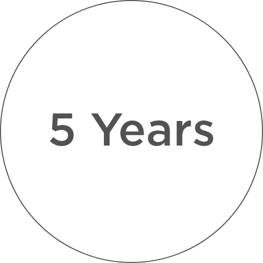 5years